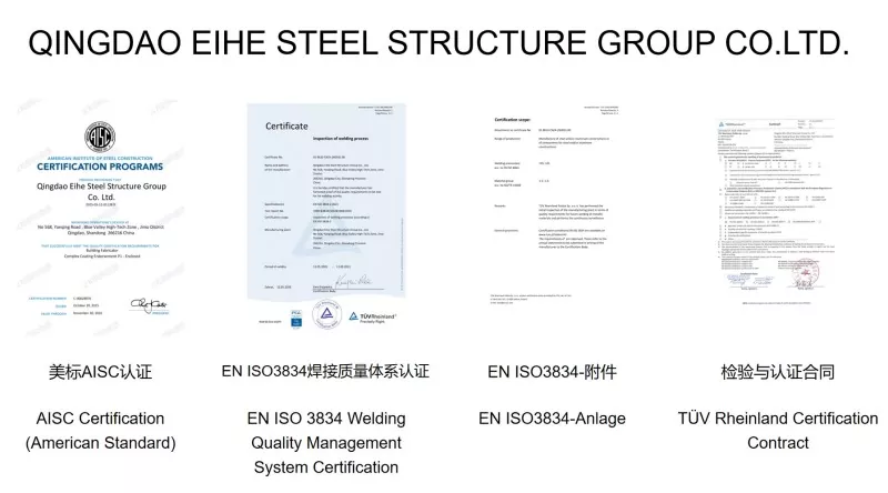 Certifications and Quality Assurance